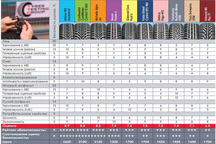 auto_centr_winter_205_55_16_2019_18